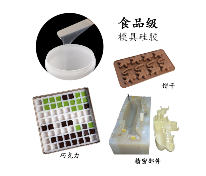 根據(jù)產(chǎn)品怎樣選擇模具硅膠？
